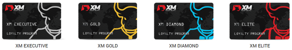 โรยัลตี้