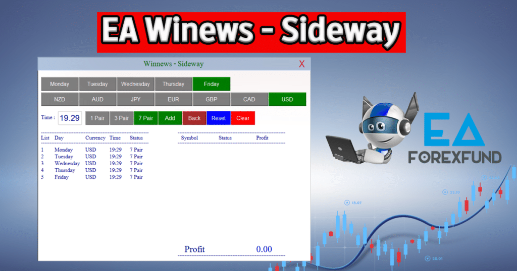 EA Winnews-Sideway