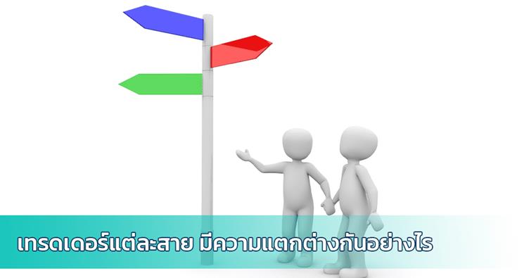 รูปที่ 1 เทรดเดอร์แต่ละสาย มีความแตกต่างกันอย่างไร